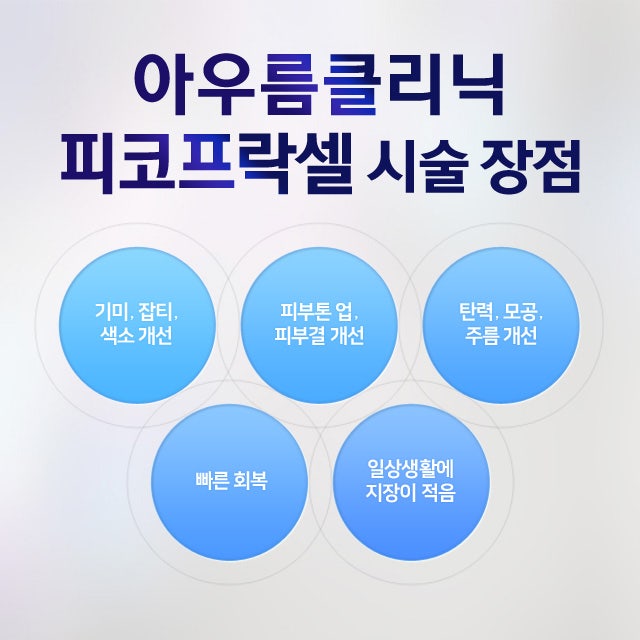 피부 상태