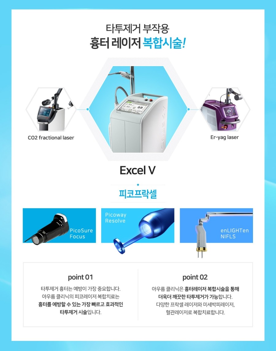 일상 관리
