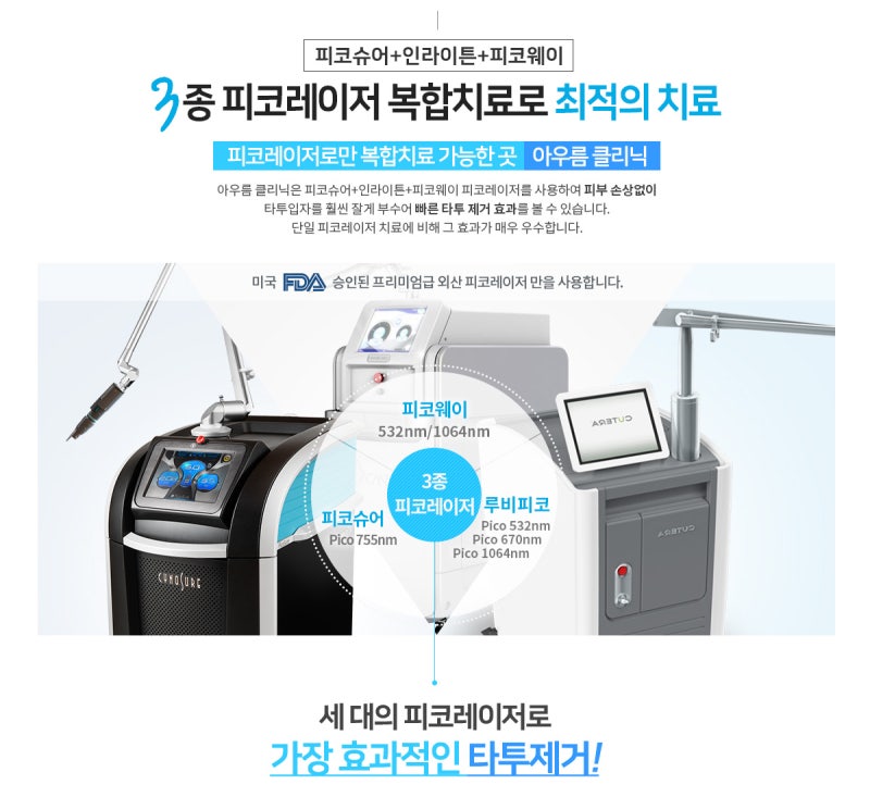 피부 상태