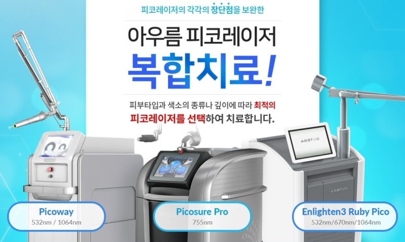 안전확인