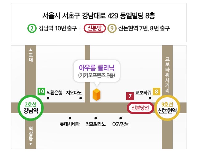시술 장면
