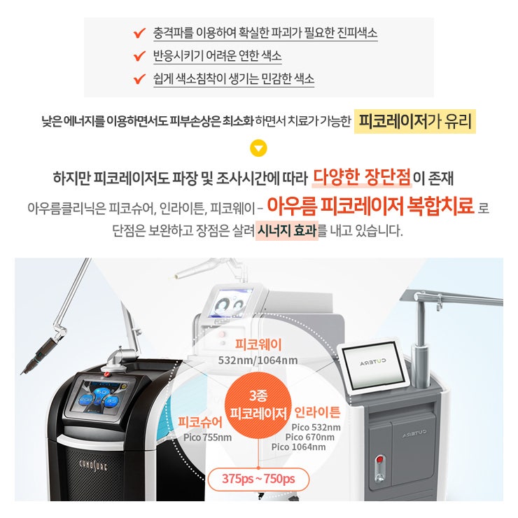 진료 상담