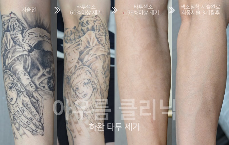진료 상담
