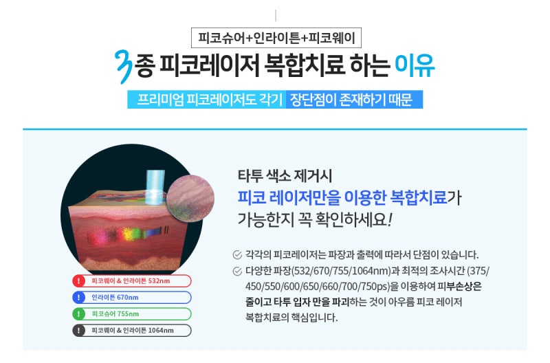 시술 준비
