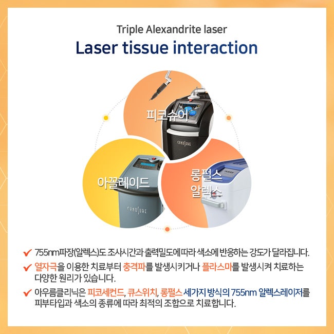 시술 준비