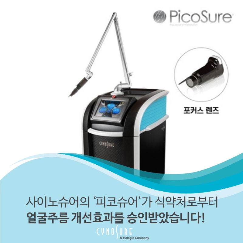 조사방식