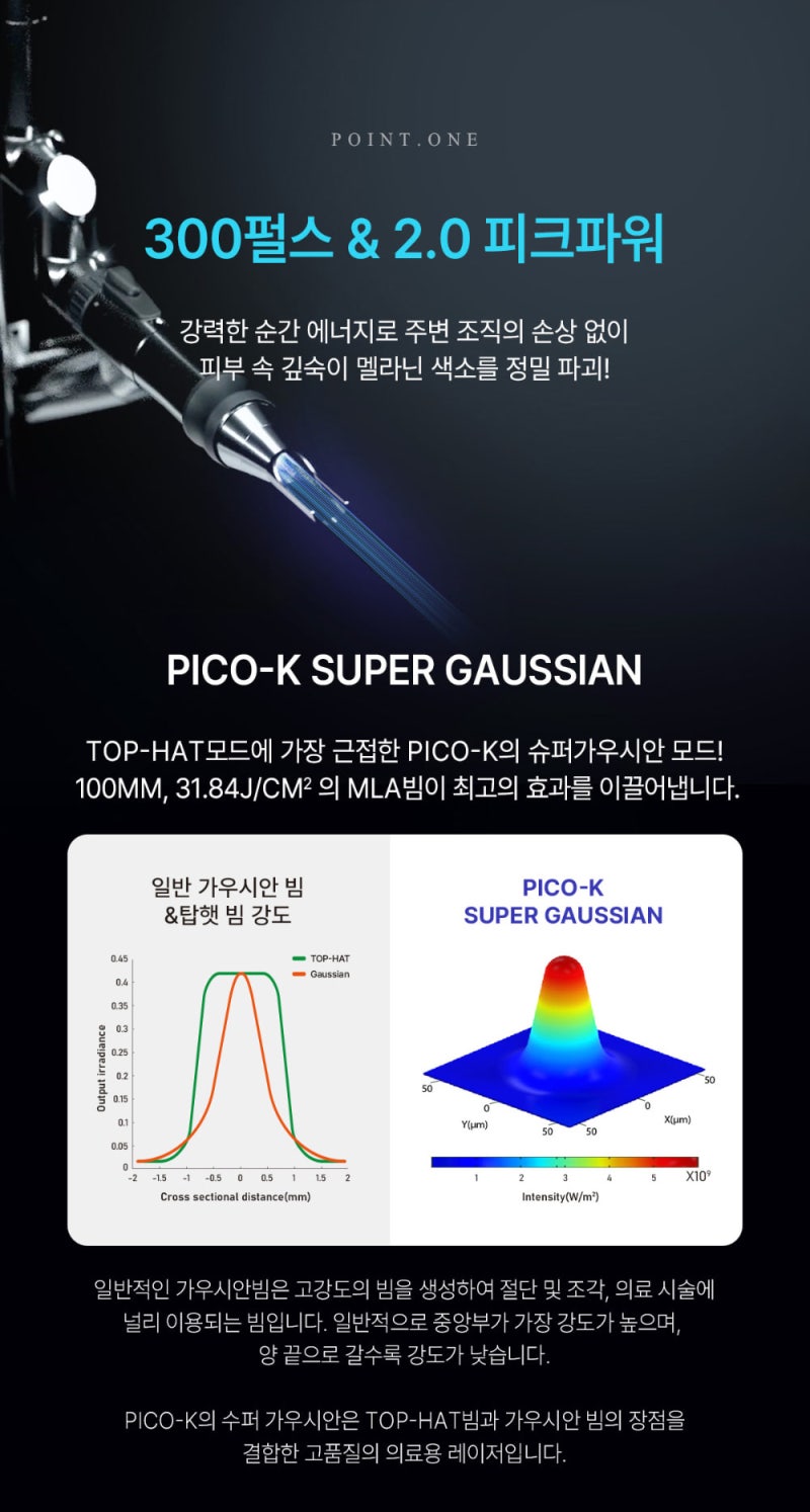 경과 확인